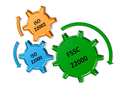 FSSC 22000 İle ISO 22000 Arasındaki Farklar Nelerdir
